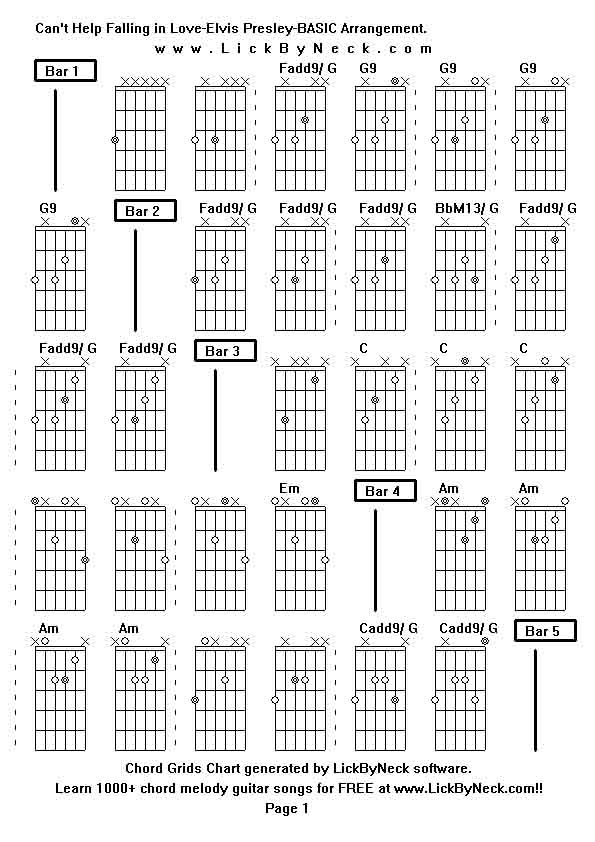 Chord Grids Chart of chord melody fingerstyle guitar song-Can't Help Falling in Love-Elvis Presley-BASIC Arrangement,generated by LickByNeck software.